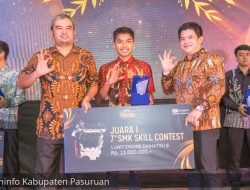 SMKN I Purwosari Juarai Daihatsu SMK Skill Contest Tingkat Nasional