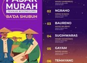 Pemkab Bojonegoro Gelar Operasi Pasar Murah Ba’da Subuh, Tiap Titik Disiapkan 2 Ton Beras